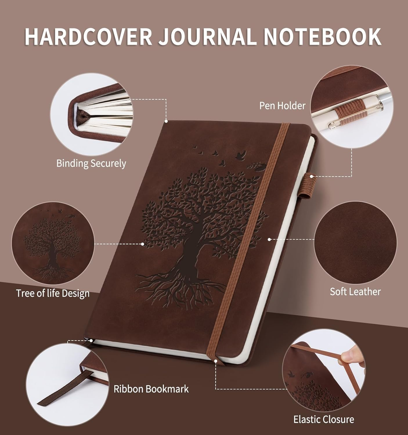 Liniertes Notizbuch A5 Hardcover – Journal für Damen & Herren, 200 Seiten